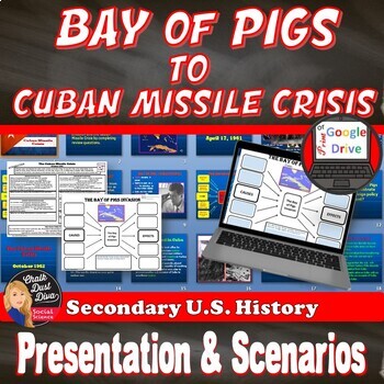 Preview of Cold War |BAY of PIGS & CUBAN MISSILE CRISIS | Lecture | Print & Digital | 8-12