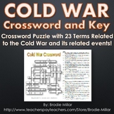 Cold War Crossword Puzzle and Key (23 Terms and Clues)