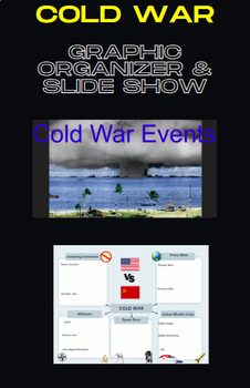 Preview of Cold War Events Graphic Organizer & Slideshow