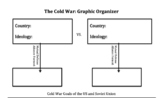 Cold War Graphic Organizer and Formative Assessment