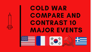 Preview of Cold War Hot Spot Compare and Contrast Webquest Extension Assignment Activity
