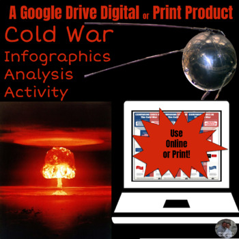 Preview of Cold War Infographics Analysis Interactive Lesson for Google Classroom