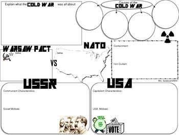 Preview of Cold War Overview & Timeline