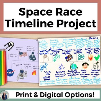 Preview of Space Race Cold War Timeline Project for US History and STEM
