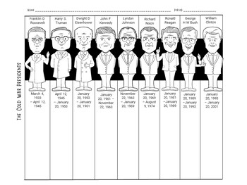 Preview of Cold War U.S. Presidents Timeline Template for Notes