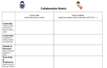Preview of Collaboration Rubric - Beginning of the Year