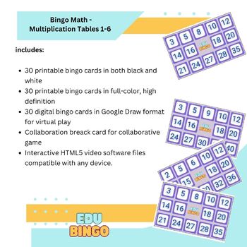 Collaborative Bingo Math - Multiplication Tables 1-6 by PABLO PARENTE