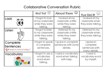 Preview of Collaborative Conversation Rubric
