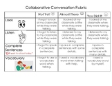 Collaborative Conversation Rubric