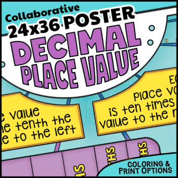 Preview of Collaborative Decimal Place Value Chart Poster  | 5th Grade Decimals Activity