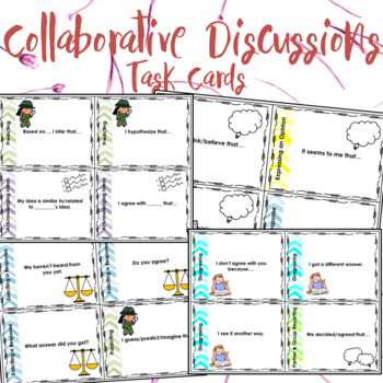 Preview of Collaborative Discussion Task Cards