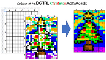 Preview of Collaborative Google Sheet Christmas Math Mosaic, Linear Equations, 25 Sections
