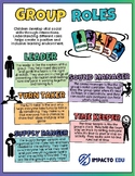 Collaborative Group Roles Poster with Printable Student Ba
