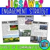 Collaborative Learning Jigsaw Activity: Types of Communiti