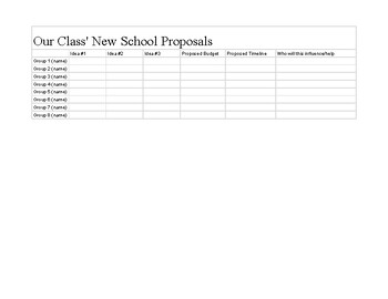 Preview of Collaborative PBL Proposal Excel Template
