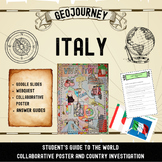 Collaborative Poster & Country Profile - Italy
