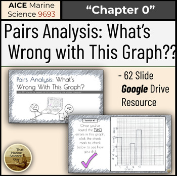 Preview of Collaborative Review Graphing by Hand for AICE Marine / Environmental Science