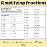Collaborative Simplifying Fractions Partner Problems