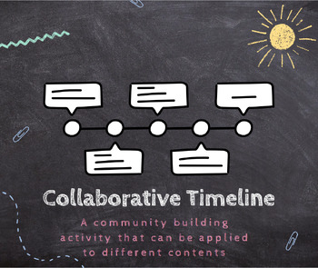 Preview of Collaborative Timeline: An Activity to Connect Students to Each Other & Content