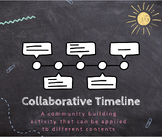 Collaborative Timeline: An Activity to Connect Students to