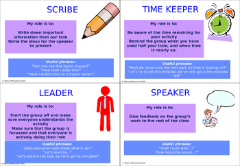 Preview of Collaborative/cooperative learning - Group Role Cards - Set of 8