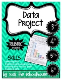 Collect, Organize, Graph, and Analyze Data Project