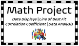 Collecting & Analyzing Data Project | Line of Best Fit | C