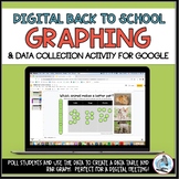 Collecting & Graphing Data - Back to School for Distance Learning