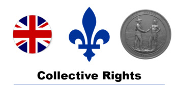 Preview of Collective Rights - Aboriginal/Indigenous, Francophone, Anglophone