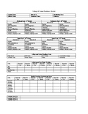 College and Career Readiness Review Worksheet