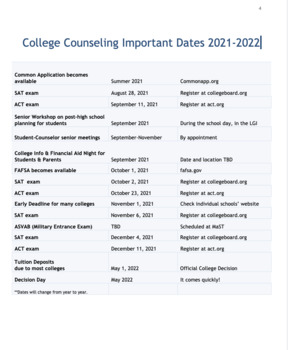 Preview of College & Career Guide 