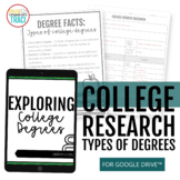 College & Career Types of Degrees for Google Drive™