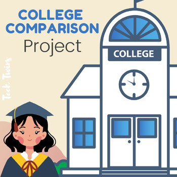 Preview of College Comparison Project & Rubric