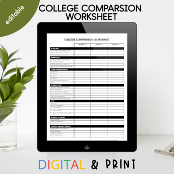 Preview of College Comparison Worksheet