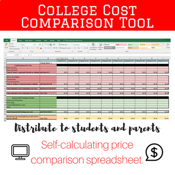 Preview of College Cost of Attendance and Comparison Tool - Excel