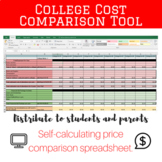 College Cost of Attendance and Comparison Tool - Excel