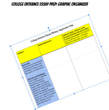 Preview of College Entrance Essay Lesson Plan: Digital Notetaker for College Entrance Prep