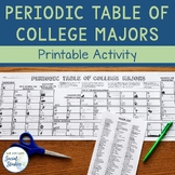 College Majors Activity | College and Career Readiness Worksheets