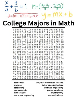 Preview of College Majors in Math printable word search