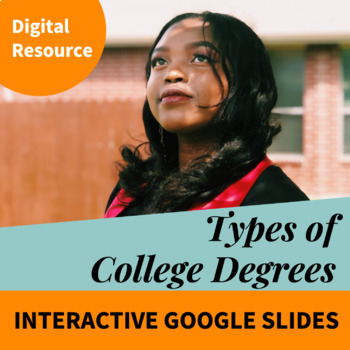 Preview of Types of College Degrees - College Readiness