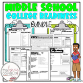 College Readiness and HBCU Research Templates bundle