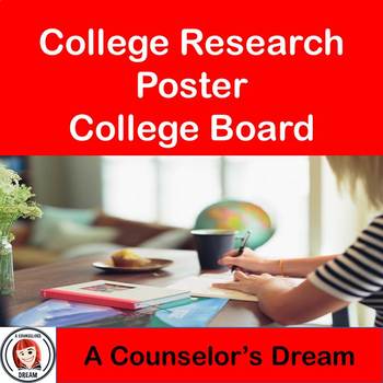 Preview of College Research Poster Using College Board Website