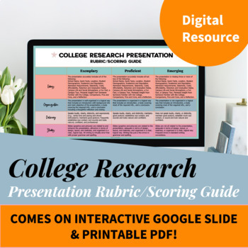 Preview of College Research Presentation Rubric