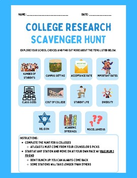 Preview of College Research Scavenger Hunt/Gallery Walk/Centers