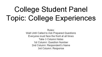 Preview of College Student Panel Questions Activity
