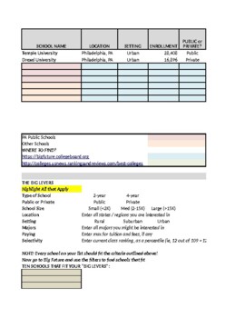 Preview of College Target List (Research Project)