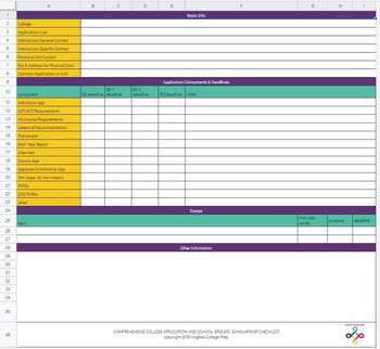 Preview of College/University Admissions Checklist Template