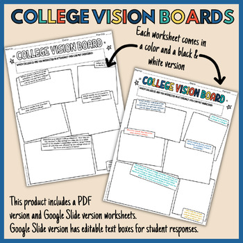 College Vision Board by The Accidental Librarian | TPT