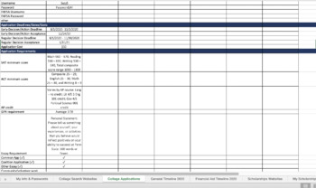 Preview of College and Scholarship Organizer Excel Spreadsheet