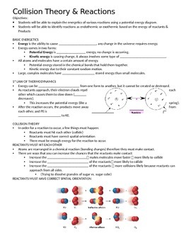 Preview of Collision Theory and Reactions Guided Notes (Goes along with PowerPoint)